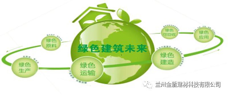 警惕新型环保建材的常见误区
